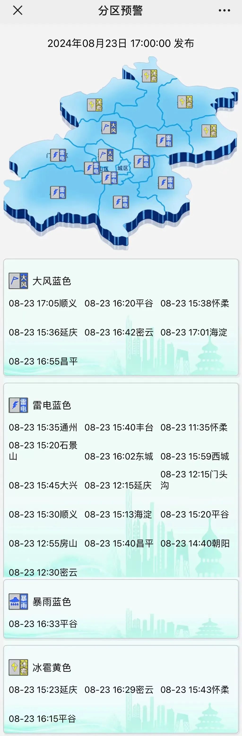 狂风大作！北京多区接连发布暴雨、冰雹预警！主要影响区域——