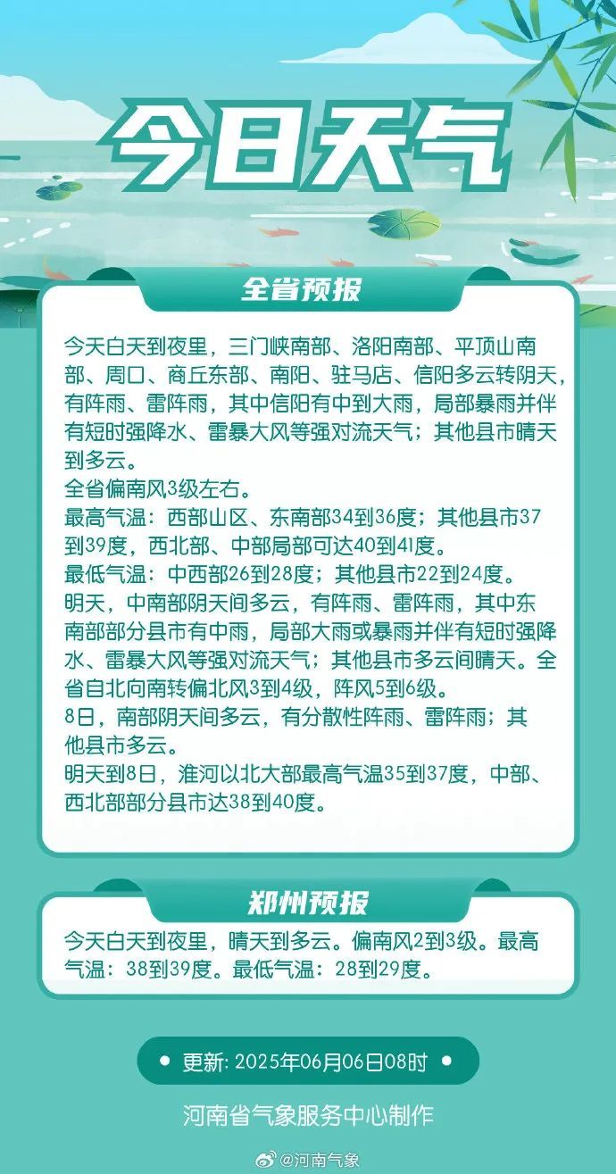 40℃+！河南多地升级发布高温红色预警