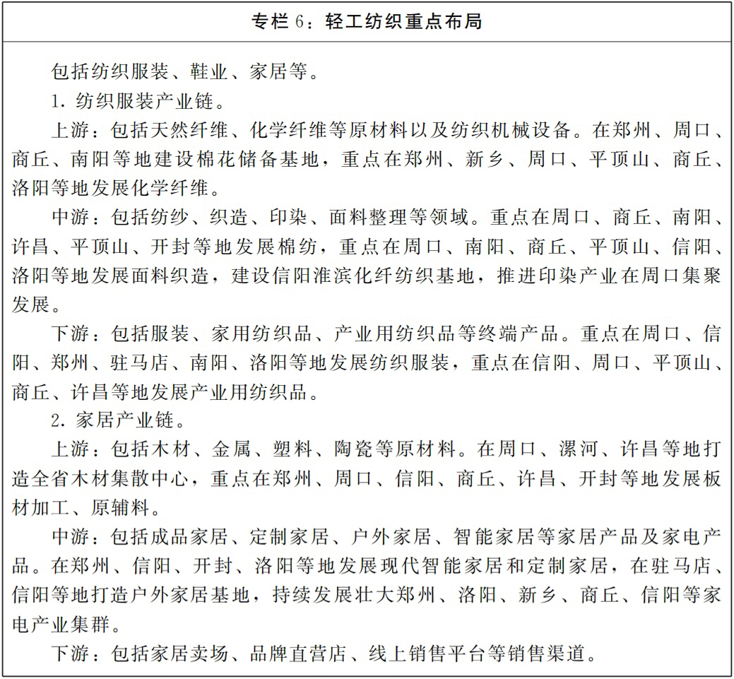 河南省人民政府办公厅关于印发河南省临港产业发展规划(2025—2035年)的通知