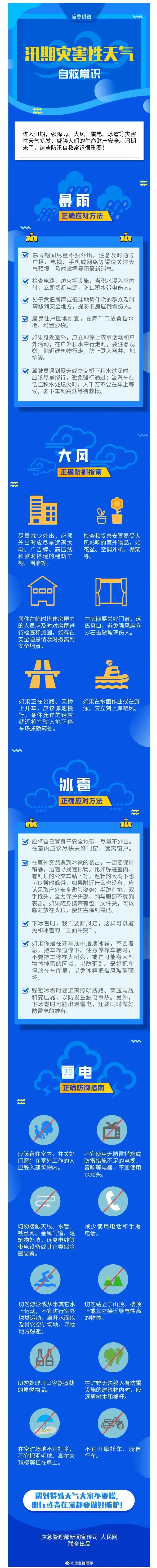 陕西发布暴雨黄色预警！局地短时暴雨+雷暴大风，西安雨势午间将转大