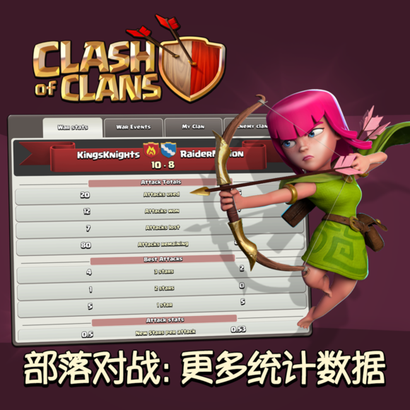 部落对战：更多统计数据