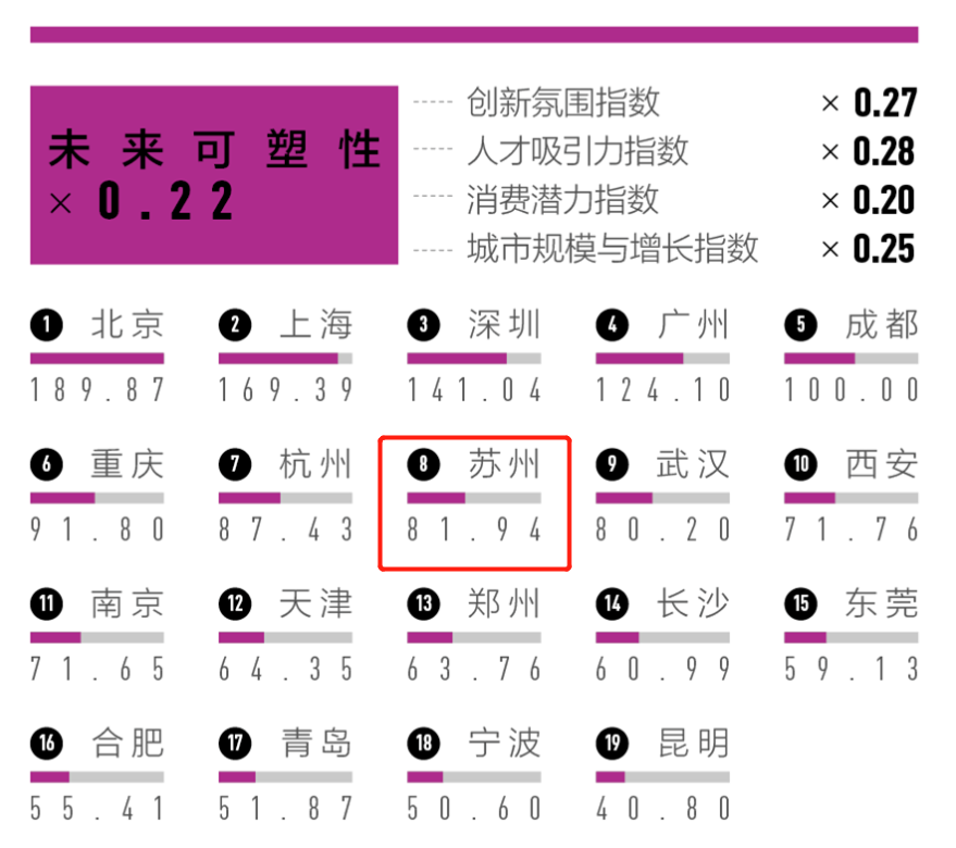 来源｜央视网、第一财经