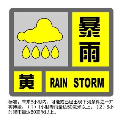 暴雨来袭！上海“两黄一蓝”预警高挂，青浦发布暴雨橙色预警……明日高温依旧→