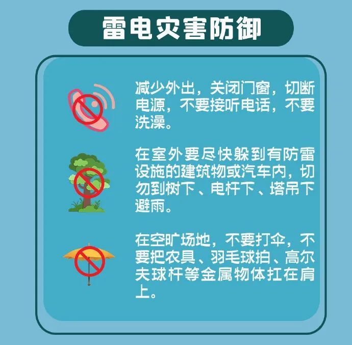 雷暴、大风、冰雹,下午就到!陕西发布雷雨大风黄色预警
