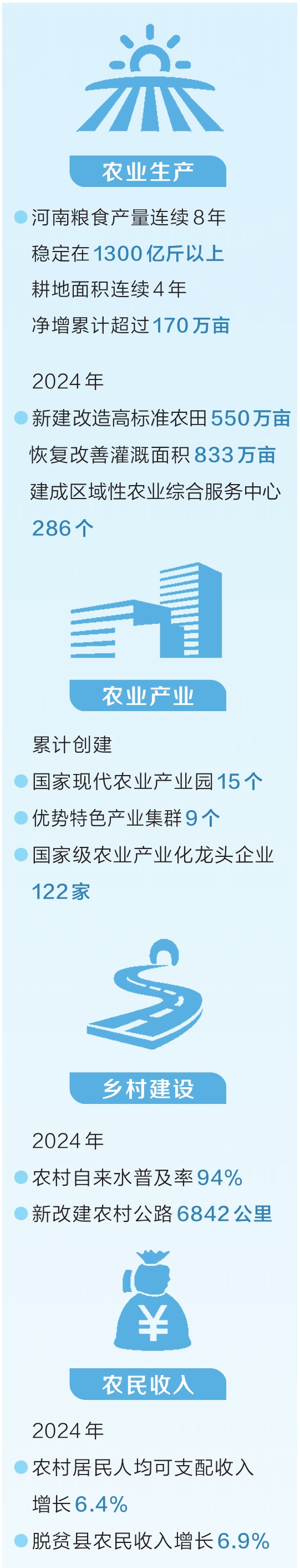 总编有约·“两高四着力”调研行丨山高何为先