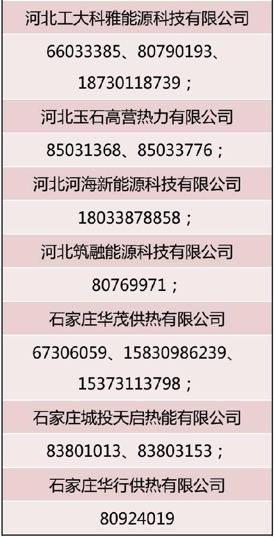 暖气不热最高全额退费!河北11市供暖退费规定看这里