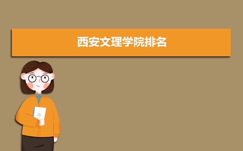 西安文理学院总共有几个校区(各专业新生在哪个校区)