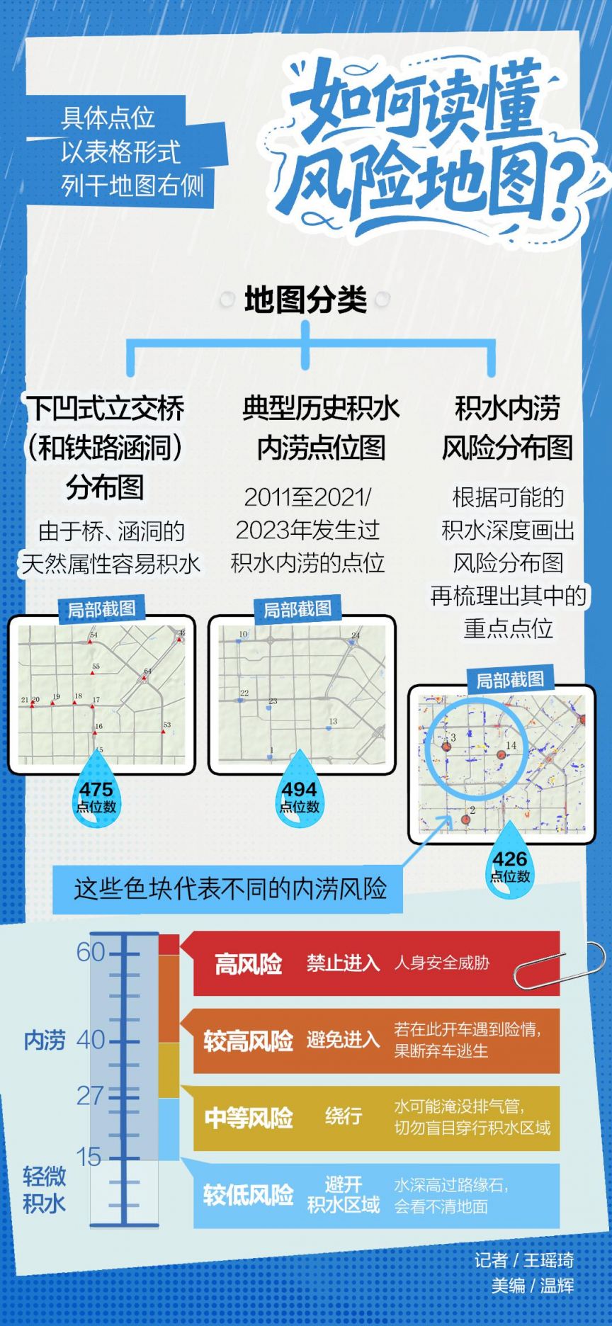 北京积水内涝点位图高清版(已覆盖全市16区)