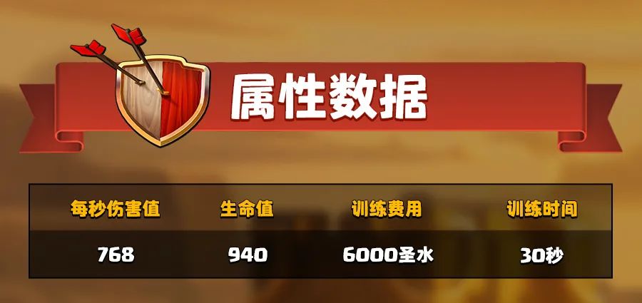 2020 年 10 月版骷髅飞桶的属性