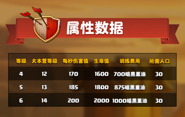 2021 年 9 月更新 超级巨石投手数据