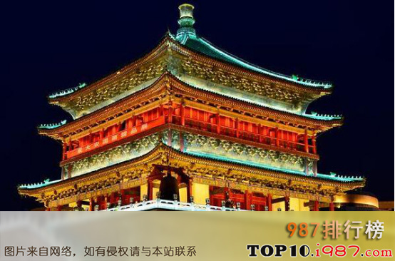 十大陕西旅游景点之西安钟楼
