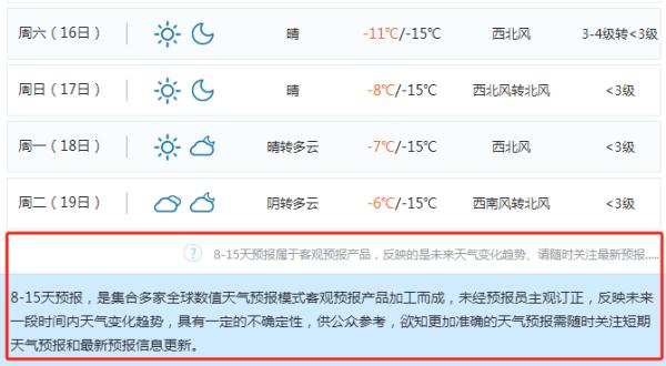 上海下周冷到零下还有雨夹雪?最新回应
