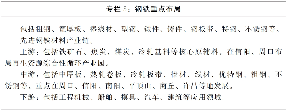 河南省人民政府办公厅关于印发河南省临港产业发展规划(2025—2035年)的通知