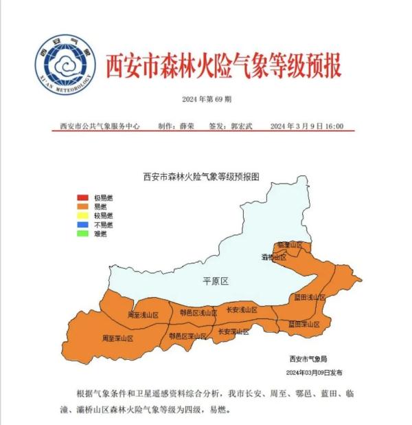 西安气象：春暖等花开  雨水短暂登场