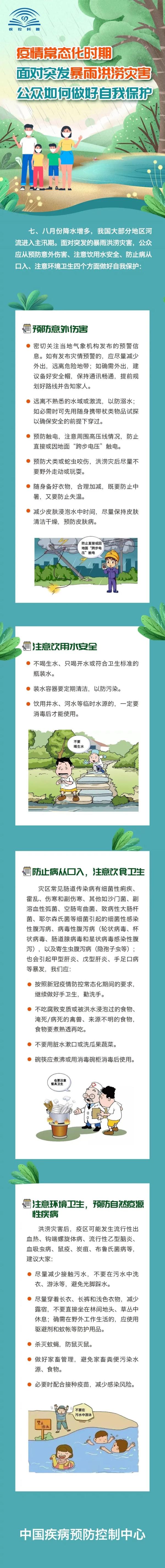 刚刚!陕西省气象台发布重要天气预报!