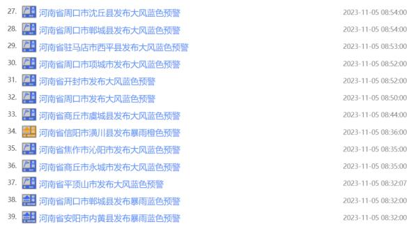 连发79条预警！河南多地大风，局部暴雨！