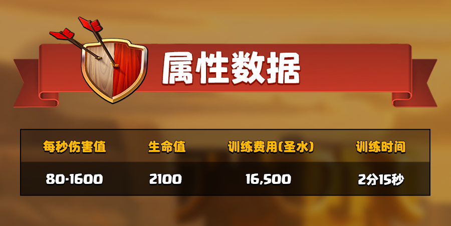 地狱飞龙的数据