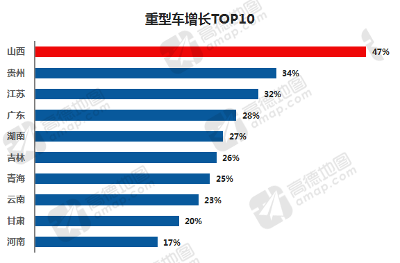 高德地图发布2016年度交通报告：一线城市拥堵下降 二线城市拥堵加剧