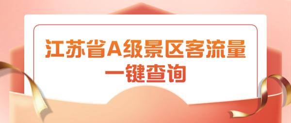 最新!江苏这些景区场馆已约满,请合理安排出游计划!