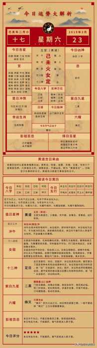 属马的人住几楼更合适？