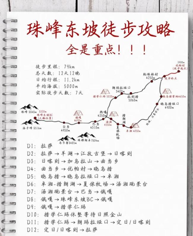 亲历珠峰暴雪游客：全身结冰 很恐怖 暴雪压垮帐篷引发关注