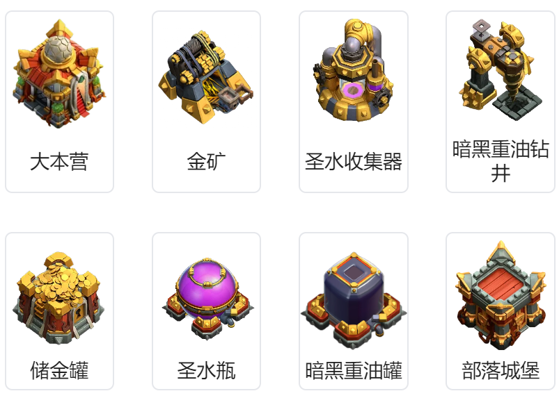 资源类建筑包括：大本营、金矿、圣水收集器、暗黑重油钻井、储金罐、圣水瓶、暗黑重油罐、部落城堡