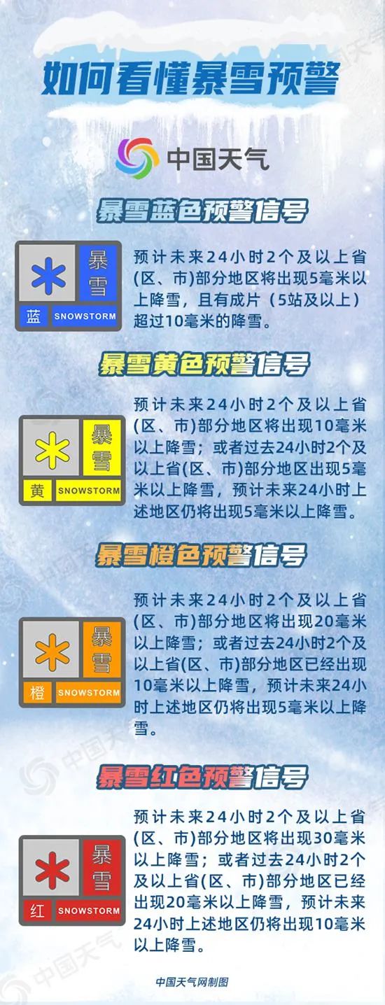 陕西发布暴雪预警！大到暴雪将至