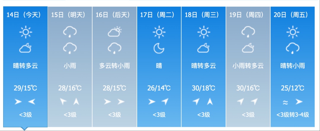 大到暴雨！雷暴大风、冰雹！吉林省这些地方需警惕→
