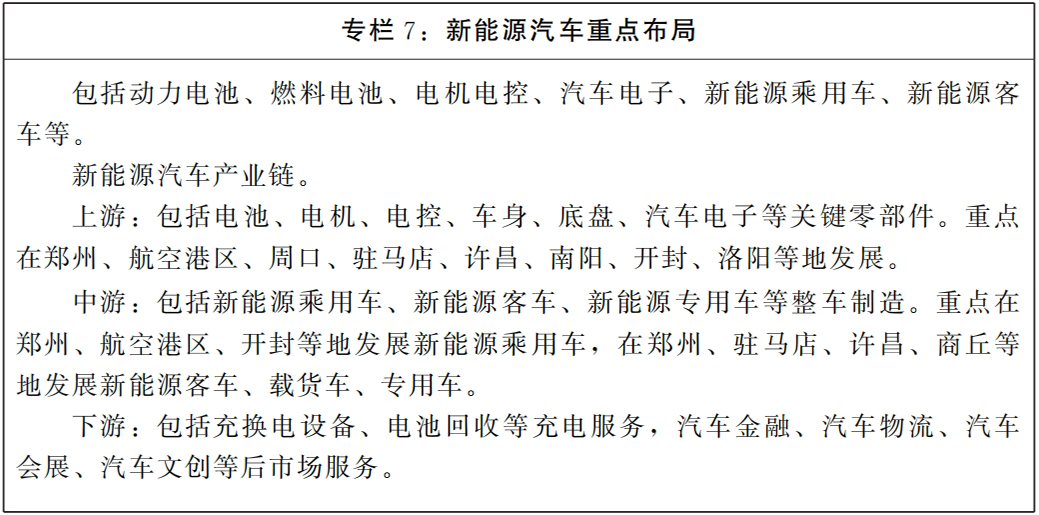河南省人民政府办公厅关于印发河南省临港产业发展规划(2025—2035年)的通知