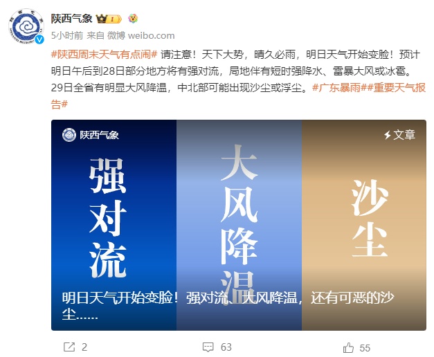 陕西发布重要天气报告!本周末将迎来强对流天气