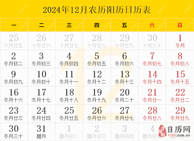 2024年12月农历阳历日历表