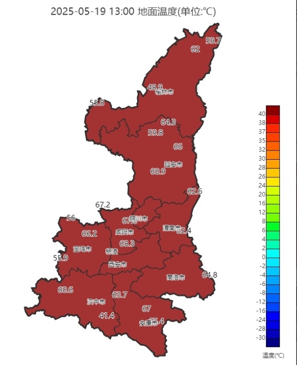 陕西本轮高温天气或超历史极值！多地飙至40℃以上