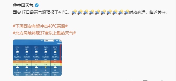 暴雨、雷暴又来！伴有高温、吹风、局地扬沙浮尘，陕西发布天气预报→