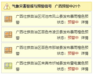 雷暴大风+冰雹,广西强降雨+强对流天气来袭! 未来几天南宁天气......