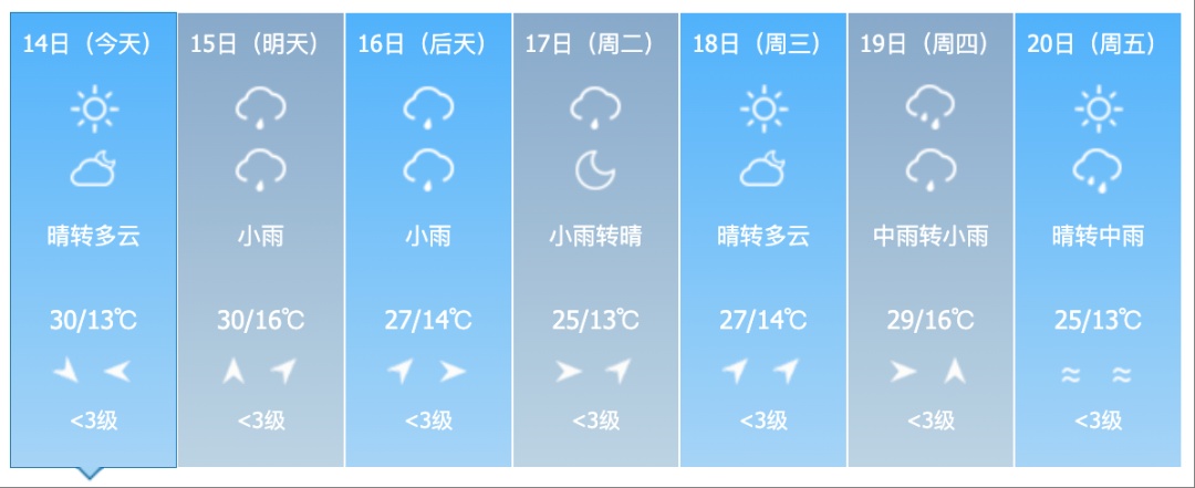 大到暴雨！雷暴大风、冰雹！吉林省这些地方需警惕→