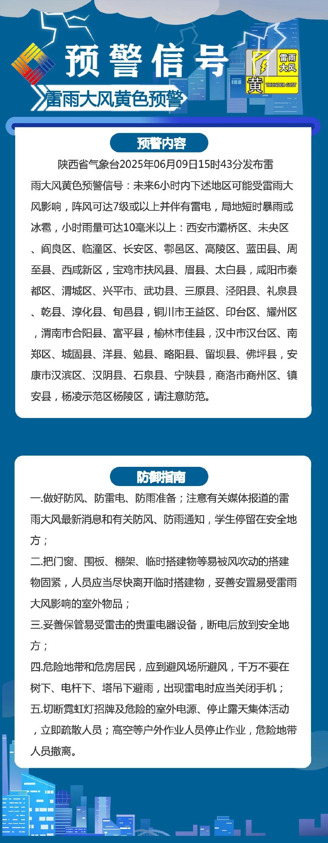 局地7级阵风+雷电+冰雹！陕西发布天气预报→