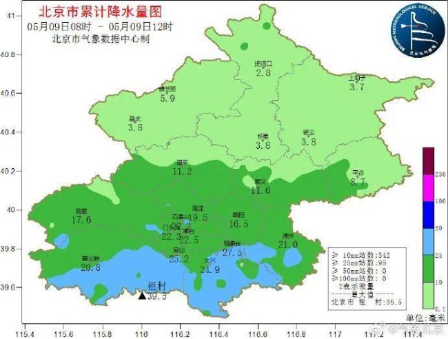 北京:雨一直下……还能愉快地过周末吗?最新天气预报