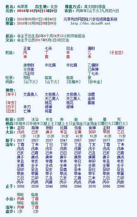 属虎和属羊的八字关系，说点实在的