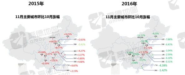 高德地图发布2016年度交通报告：一线城市拥堵下降 二线城市拥堵加剧