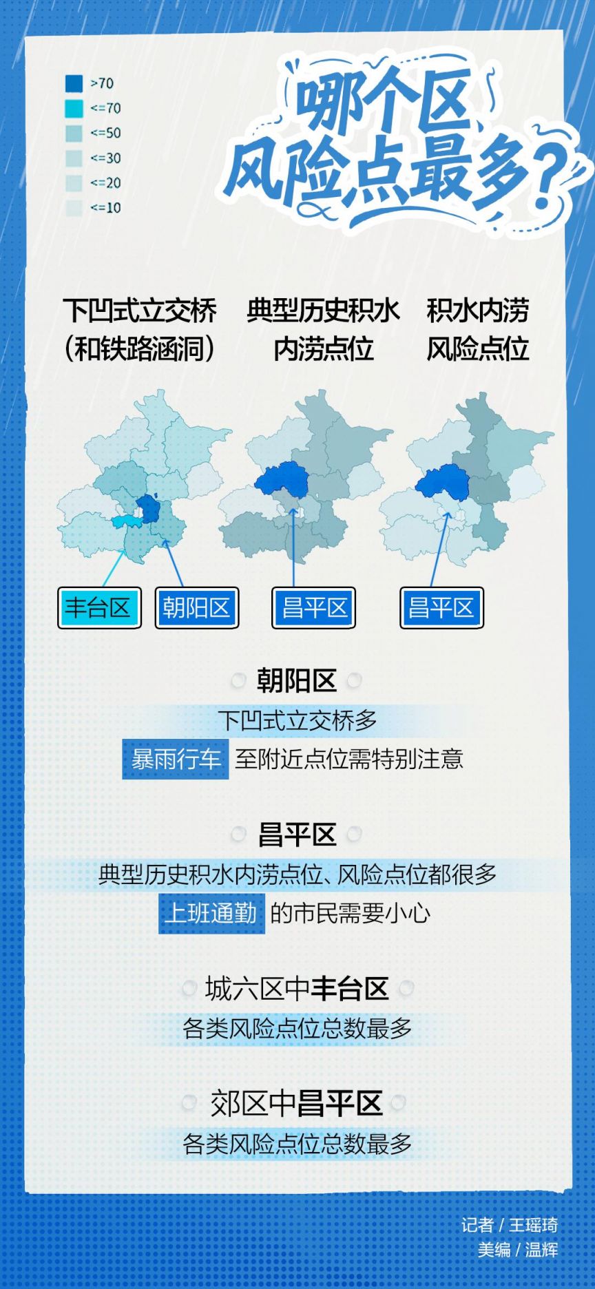北京积水内涝点位图高清版(已覆盖全市16区)