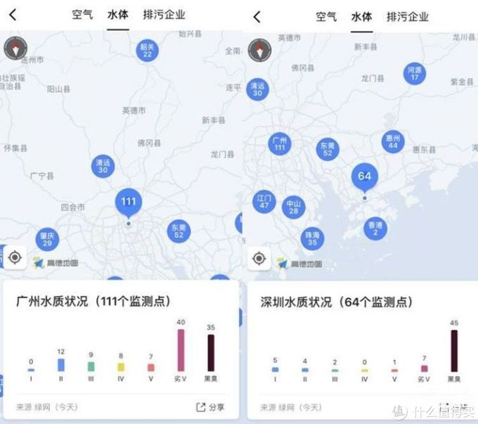 数据说话:全国水质地图,看看你的城市上榜了没