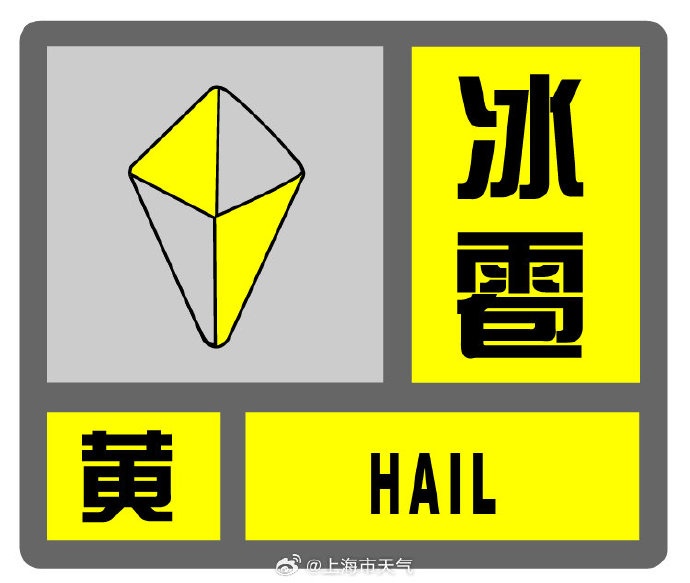 上海下冰雹了，这么大！“四预警”齐发，狂风暴雨浇灭高温！新台风生成，直奔→