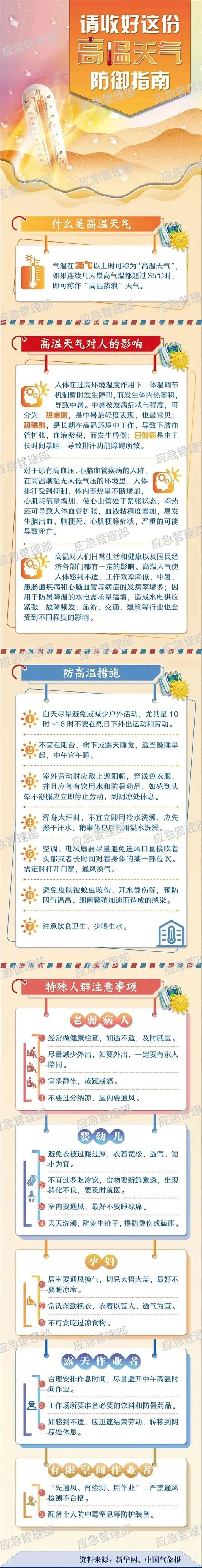 注意防范!刚刚,西安预警升级!陕西局地雷暴大风冰雹