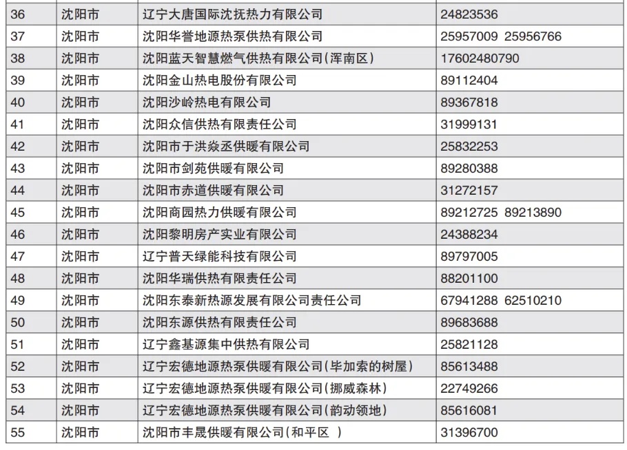 就在今天，沈阳正式开始！