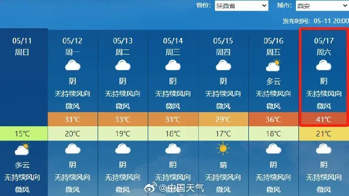 暴雨、雷暴又来！伴有高温、吹风、局地扬沙浮尘，陕西发布天气预报→