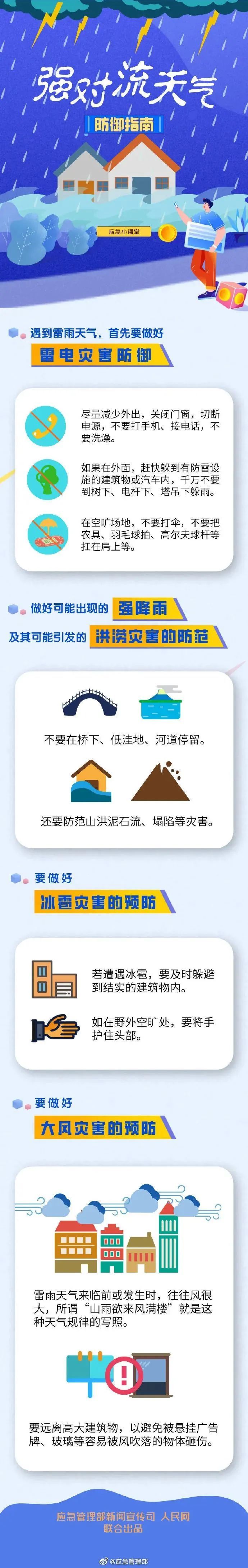 短时强降水，雷雨大风！西安今晚小到中雨！陕西最新天气预报→