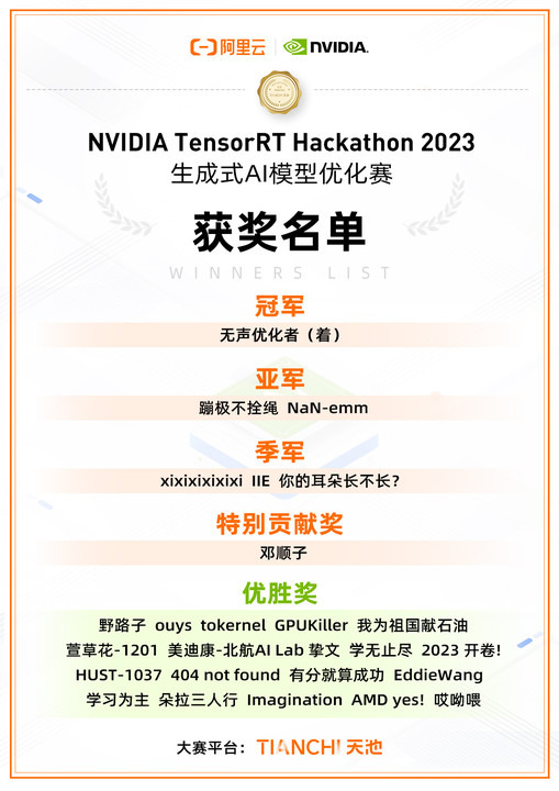 阿里云& NVIDIA TensorRT Hackathon 2023 决赛圆满收官,26支AI团队崭露头角