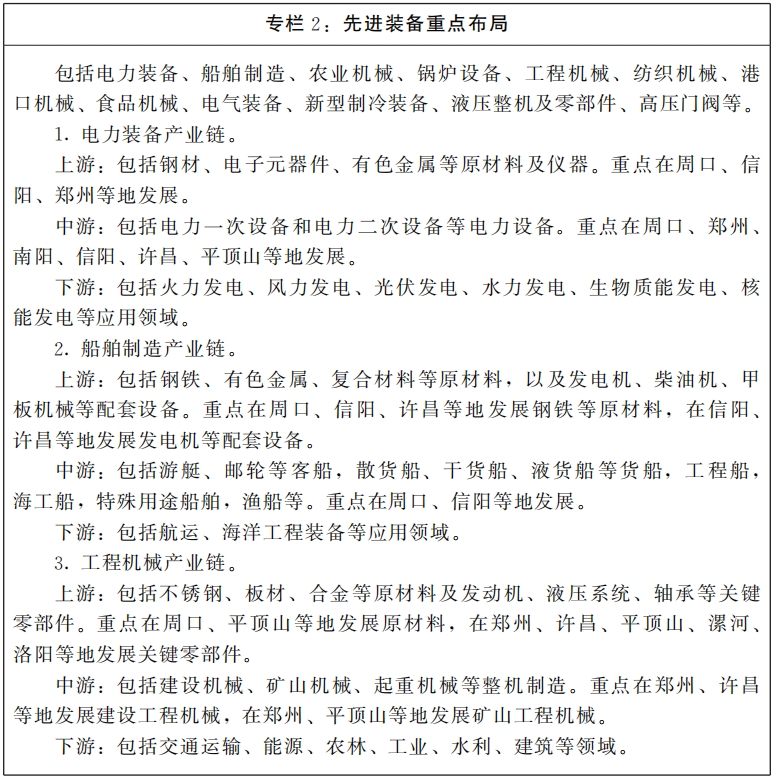 河南省人民政府办公厅关于印发河南省临港产业发展规划(2025—2035年)的通知