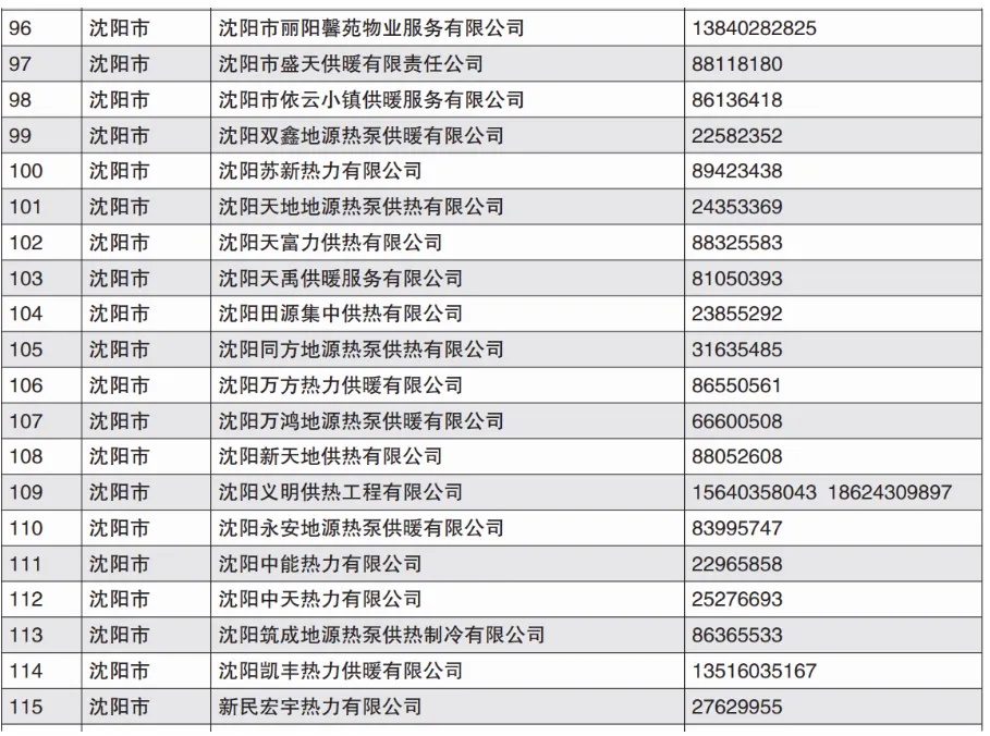 就在今天，沈阳正式开始！
