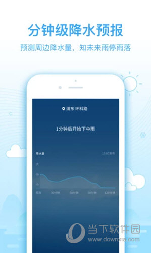 2345天气预报下载